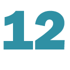 Ordnen Sie die Verben je nach der Partizip –II Formen zu.