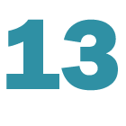 Ergänzen Sie die Perfekt-Formen.